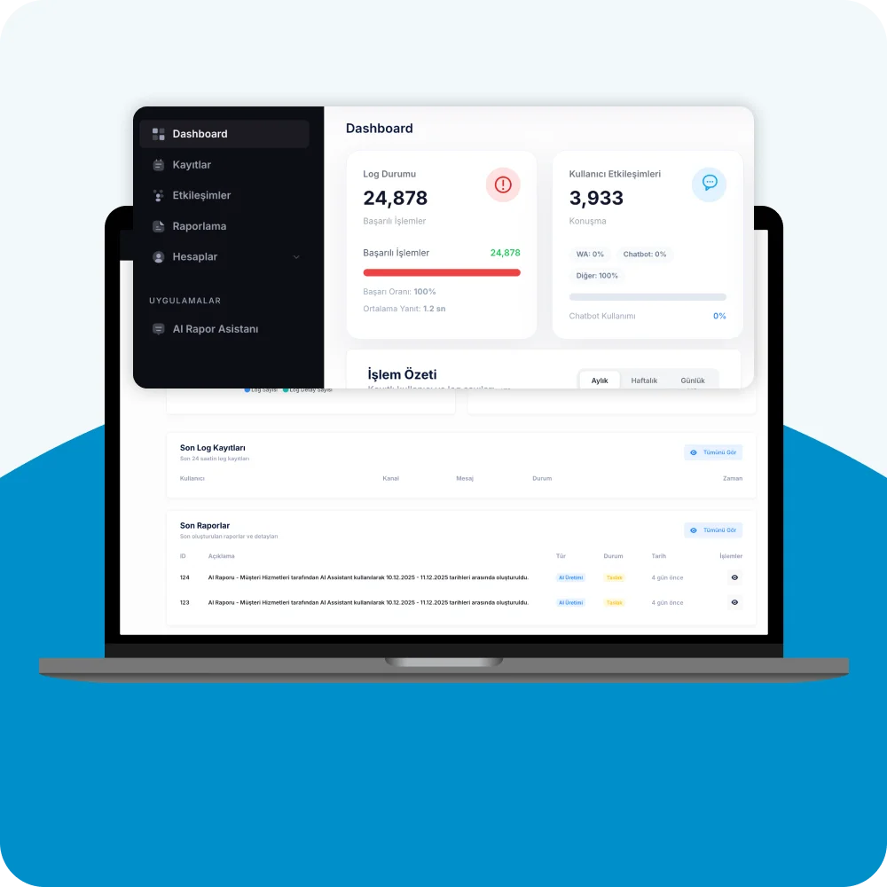 Misafir deneyimine değer katan yapay zekâ dokunuşları